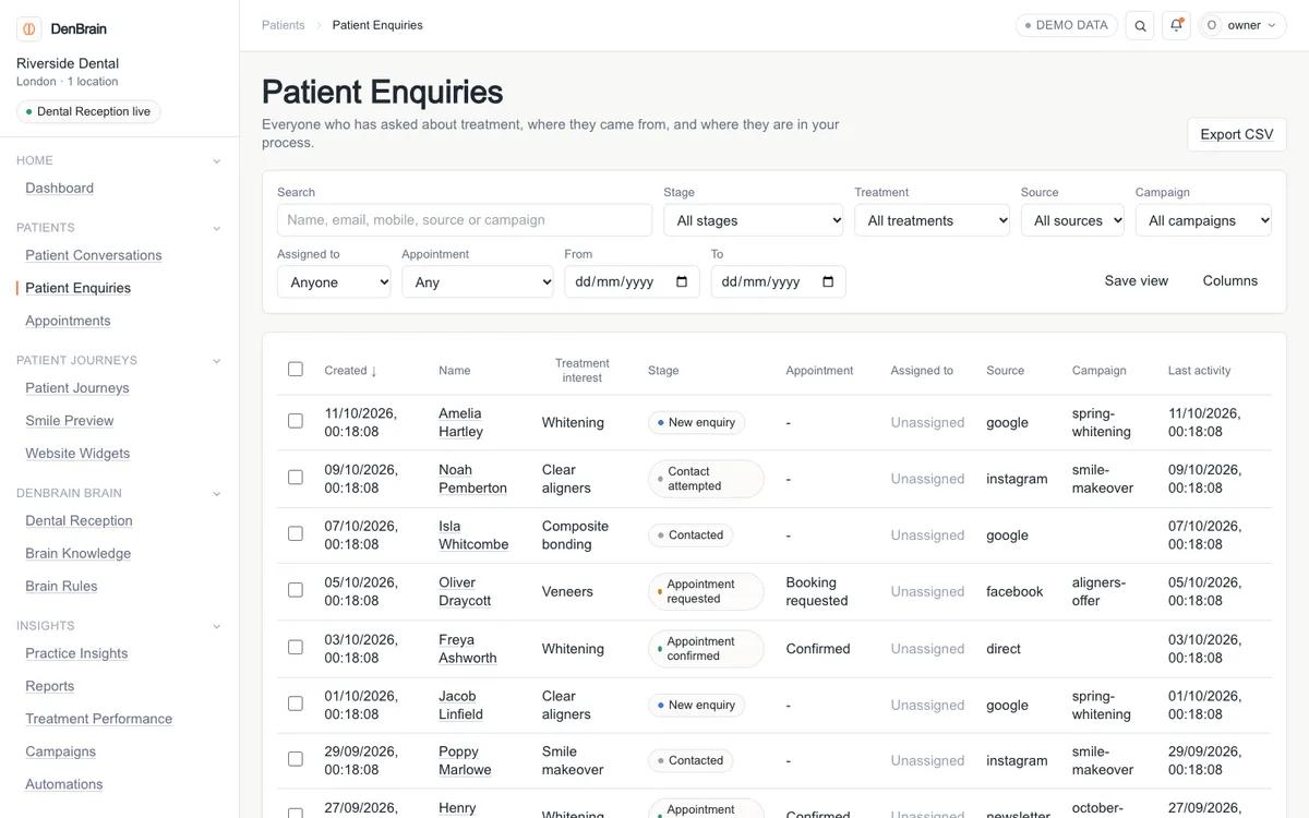 The DenBrain Patient Enquiries screen: a table of example enquiries with source, treatment and stage columns, and search and filters above it.